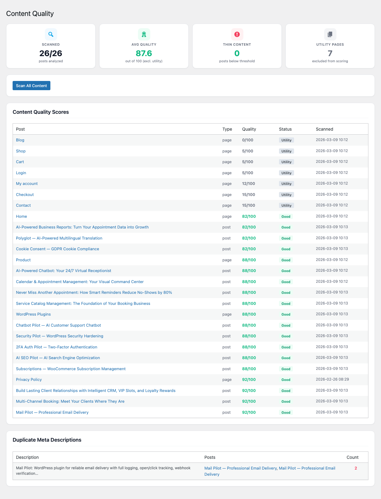 Content Quality screen