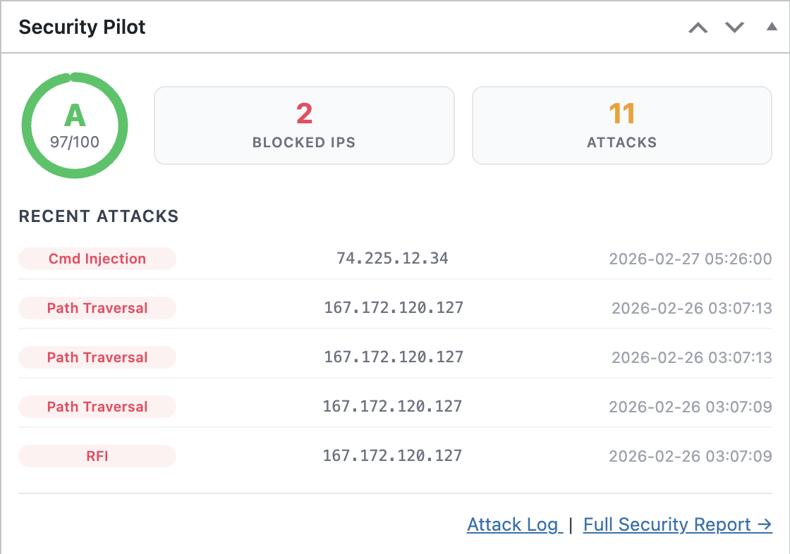 Security Pilot dashboard