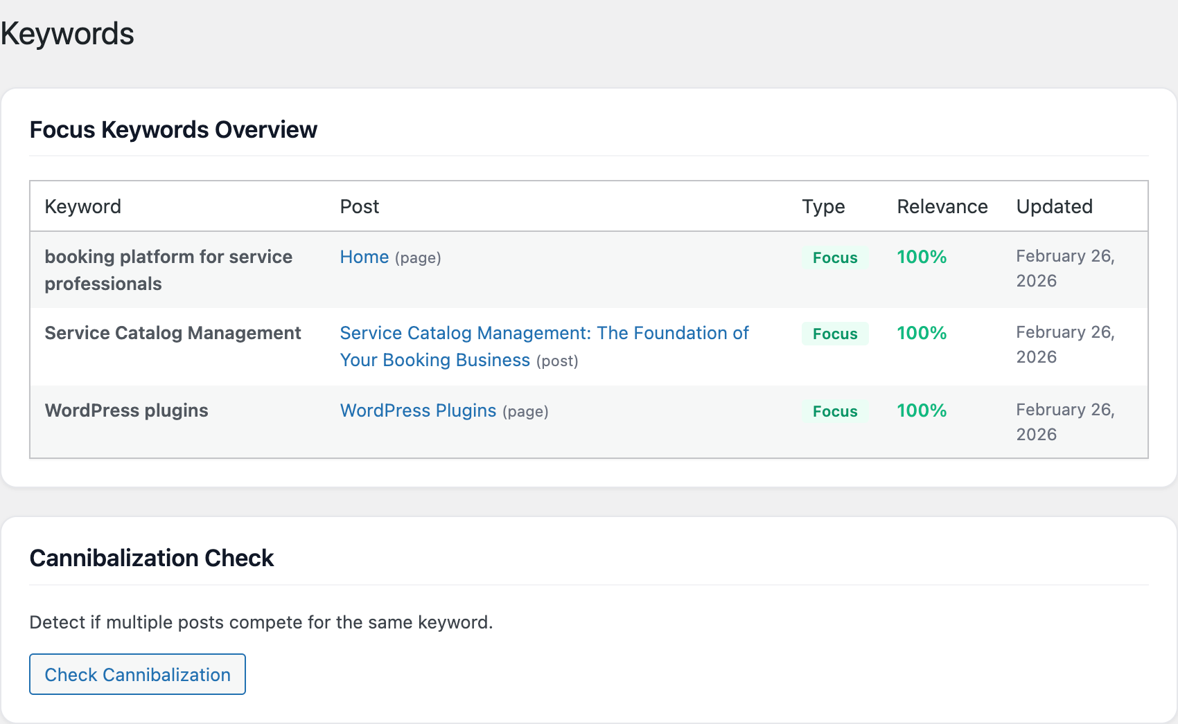 Keyword management