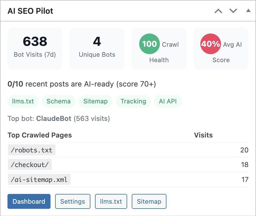 AI SEO Pilot widget